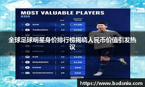 全球足球明星身价排行榜揭晓人民币价值引发热议